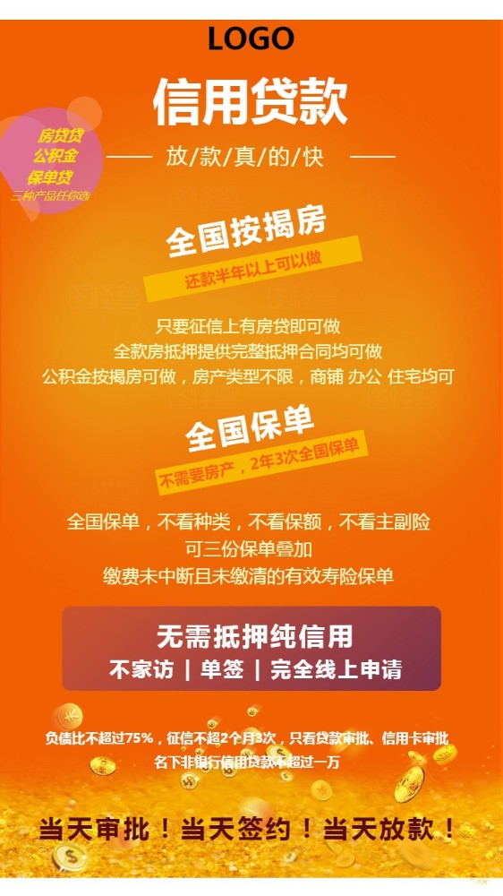 车辆抵车辆押抵贷款押：贷款如何：选择如何最选择合最适适的合贷款你的方式贷款，方案办理